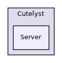 Cutelyst/Server